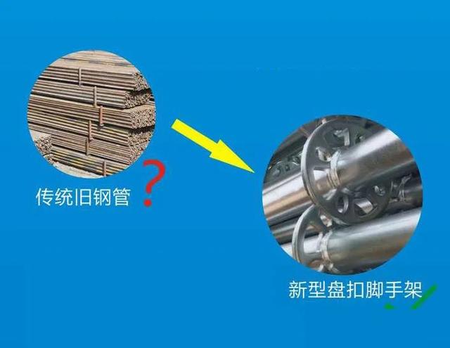 傳統腳手架正在向盤扣腳手架轉型！(圖1)